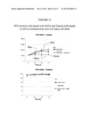 HDAC 6 INHIBITOR-BASED METHODS FOR TREATING CANCER diagram and image