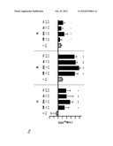 MANNOSE DERIVATIVES AS ANTAGONISTS OF BACTERIAL ADHESION diagram and image