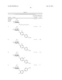 MANNOSE DERIVATIVES AS ANTAGONISTS OF BACTERIAL ADHESION diagram and image