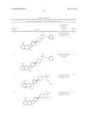 Inhibitors of Diacylglycerol O-Acyltransferase 1 (DGAT-1) and Uses Thereof diagram and image