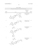 Inhibitors of Diacylglycerol O-Acyltransferase 1 (DGAT-1) and Uses Thereof diagram and image