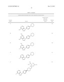 Inhibitors of Diacylglycerol O-Acyltransferase 1 (DGAT-1) and Uses Thereof diagram and image