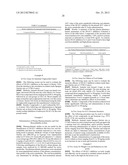 Inhibitors of Diacylglycerol O-Acyltransferase 1 (DGAT-1) and Uses Thereof diagram and image