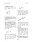 Inhibitors of Diacylglycerol O-Acyltransferase 1 (DGAT-1) and Uses Thereof diagram and image