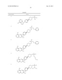 Inhibitors of Diacylglycerol O-Acyltransferase 1 (DGAT-1) and Uses Thereof diagram and image