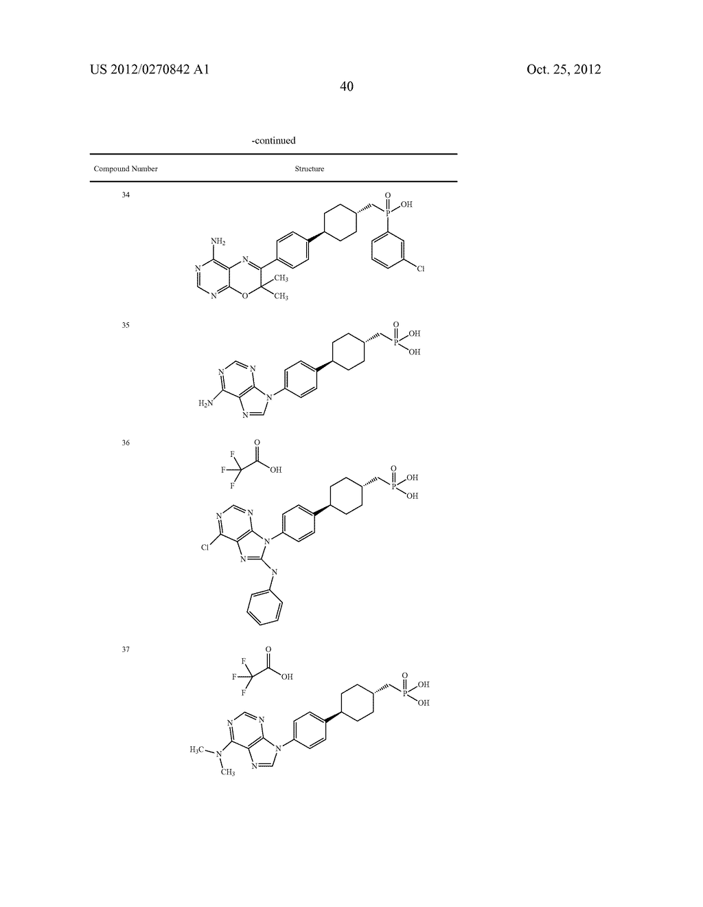 Inhibitors of Diacylglycerol O-Acyltransferase 1 (DGAT-1) and Uses Thereof - diagram, schematic, and image 41