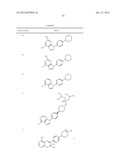 Inhibitors of Diacylglycerol O-Acyltransferase 1 (DGAT-1) and Uses Thereof diagram and image