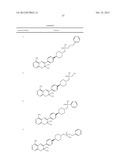 Inhibitors of Diacylglycerol O-Acyltransferase 1 (DGAT-1) and Uses Thereof diagram and image