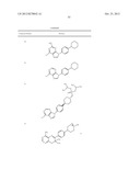 Inhibitors of Diacylglycerol O-Acyltransferase 1 (DGAT-1) and Uses Thereof diagram and image