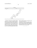 Inhibitors of Diacylglycerol O-Acyltransferase 1 (DGAT-1) and Uses Thereof diagram and image