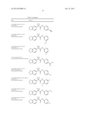 PYRIDYL DERIVATIVES AS CFTR MODULATORS diagram and image