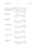 PYRIDYL DERIVATIVES AS CFTR MODULATORS diagram and image