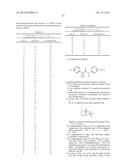 PYRIDYL DERIVATIVES AS CFTR MODULATORS diagram and image