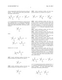 IRE-1alpha INHIBITORS diagram and image