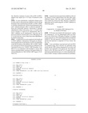 IRE-1alpha INHIBITORS diagram and image