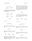 IRE-1alpha INHIBITORS diagram and image