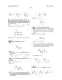 IRE-1alpha INHIBITORS diagram and image