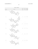 IRE-1alpha INHIBITORS diagram and image