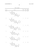 IRE-1alpha INHIBITORS diagram and image