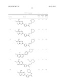 IRE-1alpha INHIBITORS diagram and image