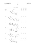 IRE-1alpha INHIBITORS diagram and image