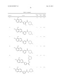 IRE-1alpha INHIBITORS diagram and image