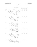 IRE-1alpha INHIBITORS diagram and image