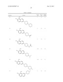 IRE-1alpha INHIBITORS diagram and image