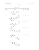 IRE-1alpha INHIBITORS diagram and image