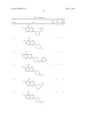 IRE-1alpha INHIBITORS diagram and image