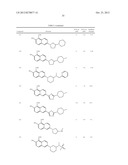 IRE-1alpha INHIBITORS diagram and image