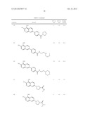 IRE-1alpha INHIBITORS diagram and image