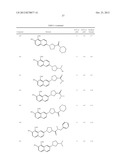 IRE-1alpha INHIBITORS diagram and image