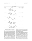 IRE-1alpha INHIBITORS diagram and image