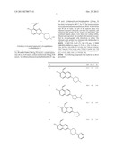 IRE-1alpha INHIBITORS diagram and image