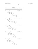 IRE-1alpha INHIBITORS diagram and image