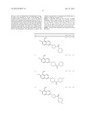 IRE-1alpha INHIBITORS diagram and image