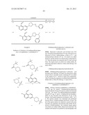 IRE-1alpha INHIBITORS diagram and image