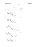 IRE-1alpha INHIBITORS diagram and image