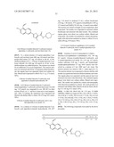 IRE-1alpha INHIBITORS diagram and image