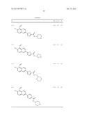 IRE-1alpha INHIBITORS diagram and image