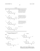 IRE-1alpha INHIBITORS diagram and image