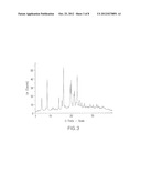 Salts of 4-Methyl-N-[3-(4-methyl-imidazol-1-yl)-5-trifluoromethyl-phenyl]--    3-(4-pyridin-3-yl-pyrimidin-2-ylamino)-benzamide diagram and image