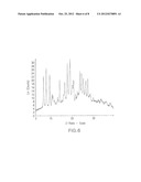 Salts of 4-Methyl-N-[3-(4-methyl-imidazol-1-yl)-5-trifluoromethyl-phenyl]--    3-(4-pyridin-3-yl-pyrimidin-2-ylamino)-benzamide diagram and image