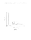 Salts of 4-Methyl-N-[3-(4-methyl-imidazol-1-yl)-5-trifluoromethyl-phenyl]--    3-(4-pyridin-3-yl-pyrimidin-2-ylamino)-benzamide diagram and image