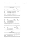 Salts of 4-Methyl-N-[3-(4-methyl-imidazol-1-yl)-5-trifluoromethyl-phenyl]--    3-(4-pyridin-3-yl-pyrimidin-2-ylamino)-benzamide diagram and image