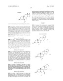 INDENE DERIVATIVES AS PHARMACEUTICAL AGENTS diagram and image