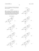 INDENE DERIVATIVES AS PHARMACEUTICAL AGENTS diagram and image