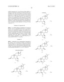 INDENE DERIVATIVES AS PHARMACEUTICAL AGENTS diagram and image