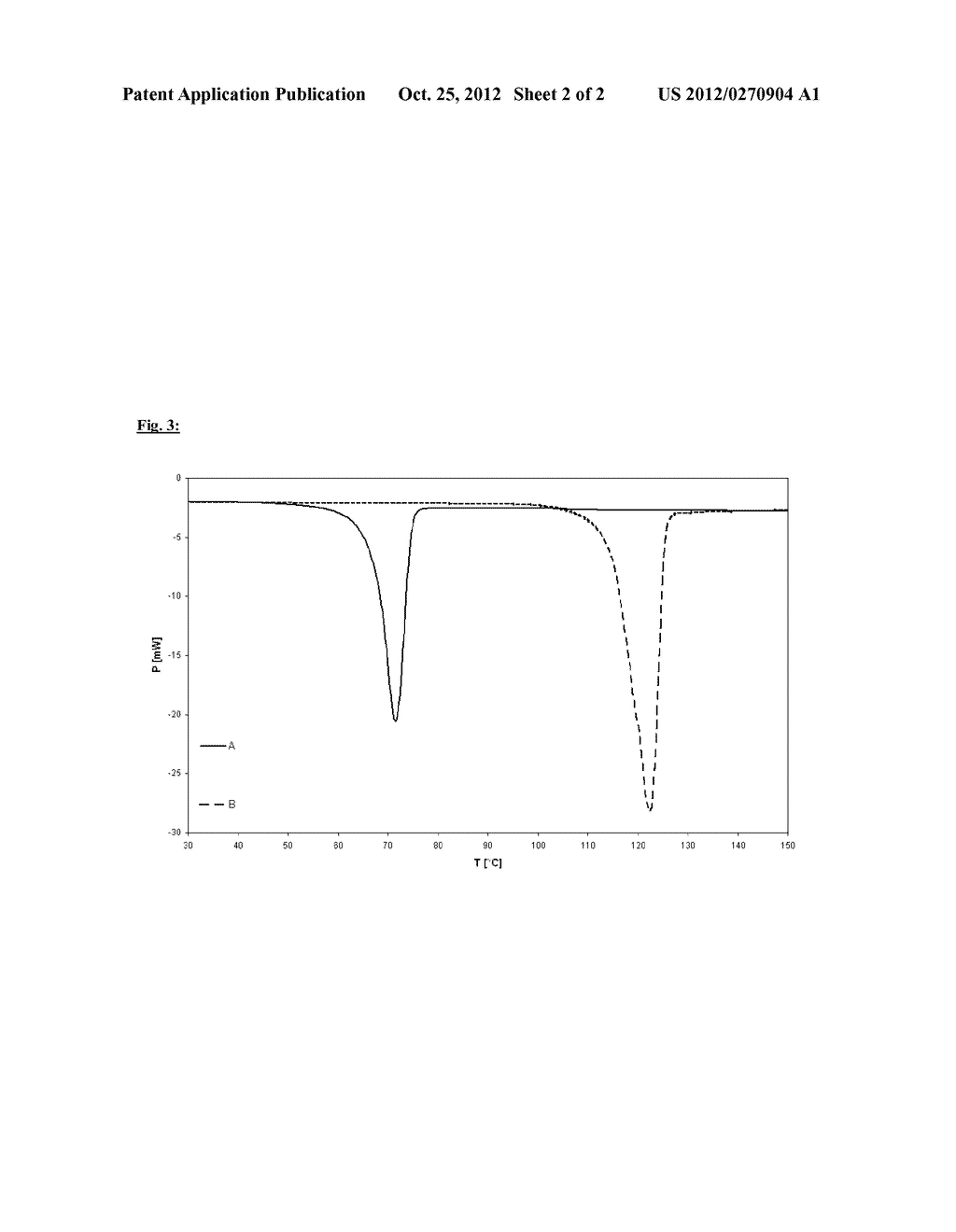 CO-CRYSTAL OF 4-FURAN-2(5H)-ONE WITH OXALIC ACID AND USE THEREOF AS     PESTICIDE - diagram, schematic, and image 03